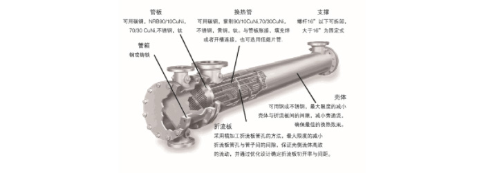星空体育(StarSky Sports)官方网站,登录入口 星空体育(StarSky Sports)官方网站,登录入口